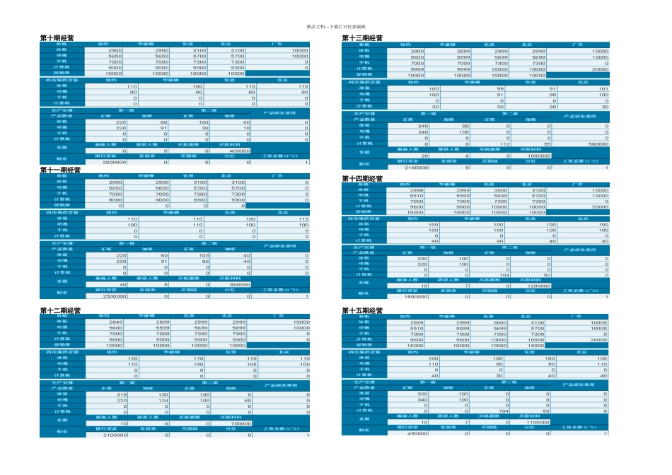 企业经营模拟实训_第3页