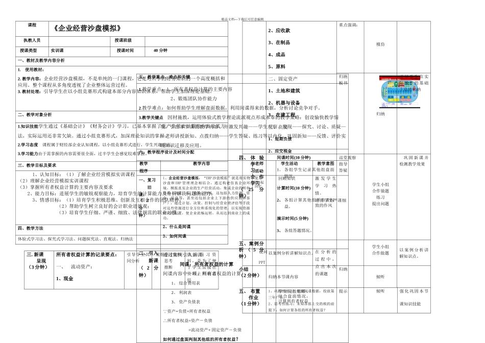 企业经营沙盘_第1页