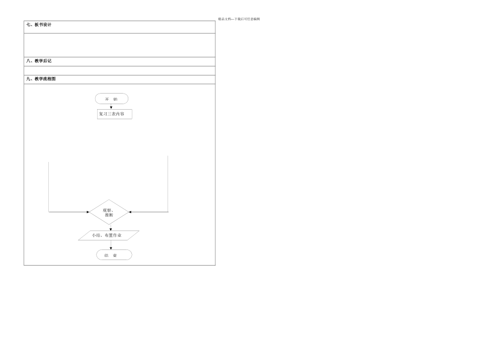 企业经营沙盘_第2页