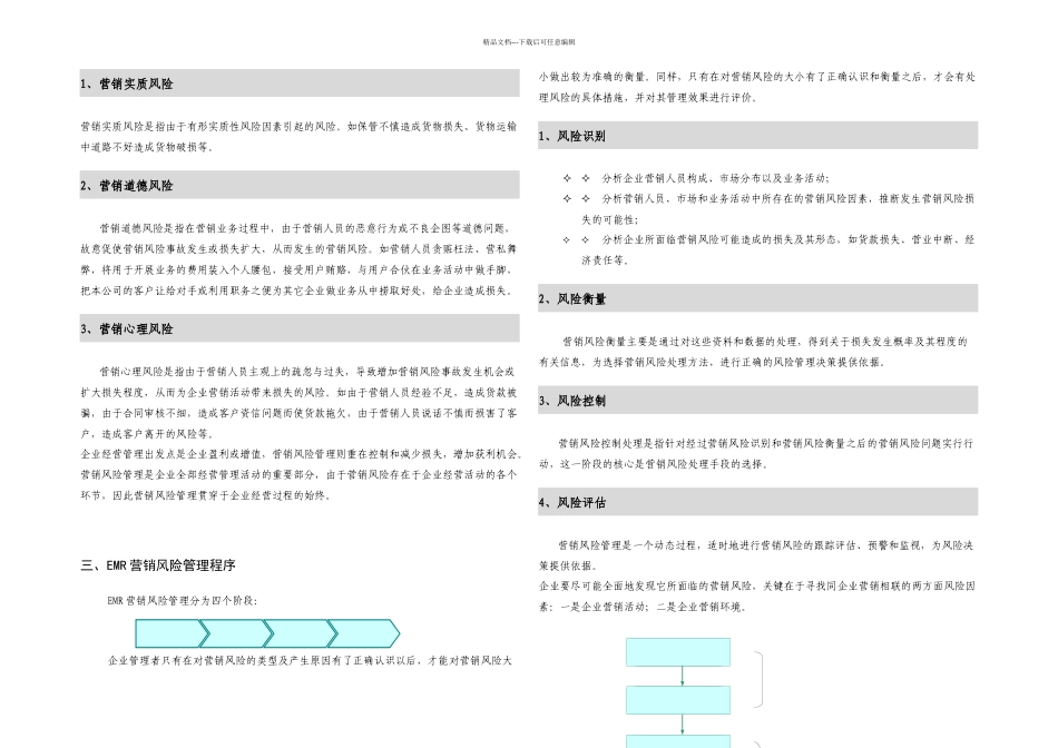 企业营销风险管理_第3页