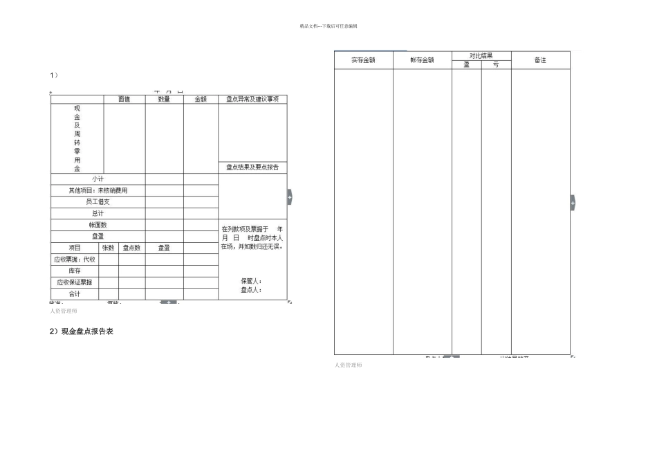 企业财务管理部整套表格大全_第1页
