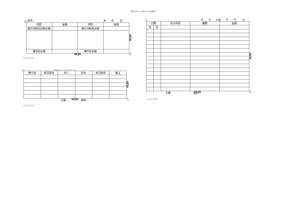 企业财务管理部整套表格大全_第2页