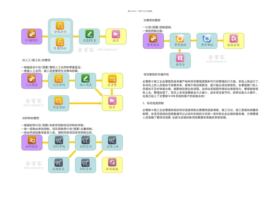 企管家应用平台_第2页