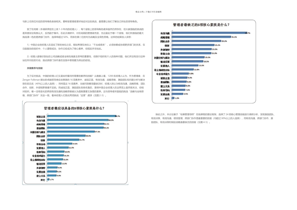 企业领导力培养调查_第2页