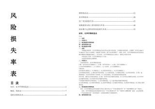 企财险纯风险损失率表全