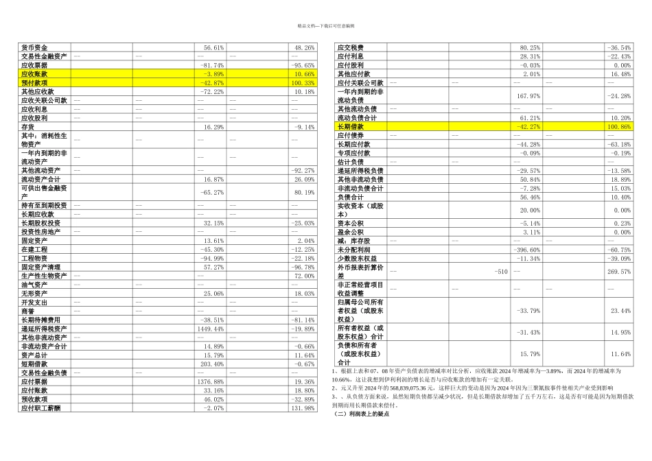 伊利财报案例分析_第3页