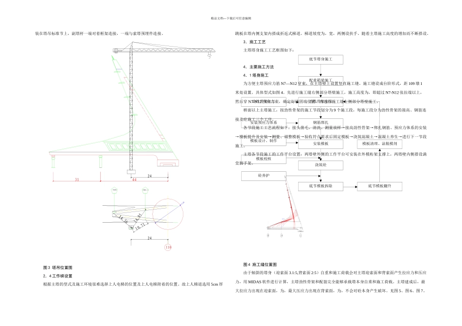 伊通河斜拉桥主塔施工技术_第2页