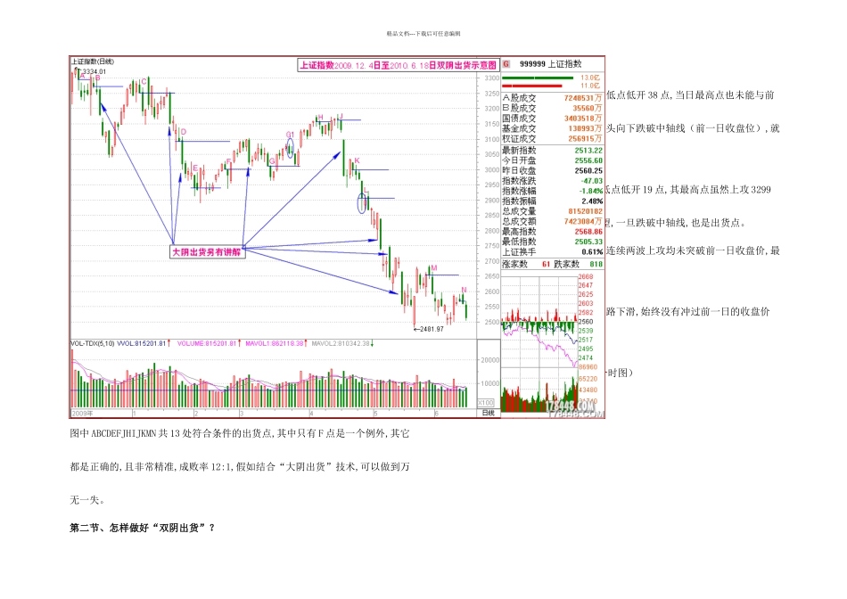 伏击涨停十八法之十阴线战法之双阴进出_第3页