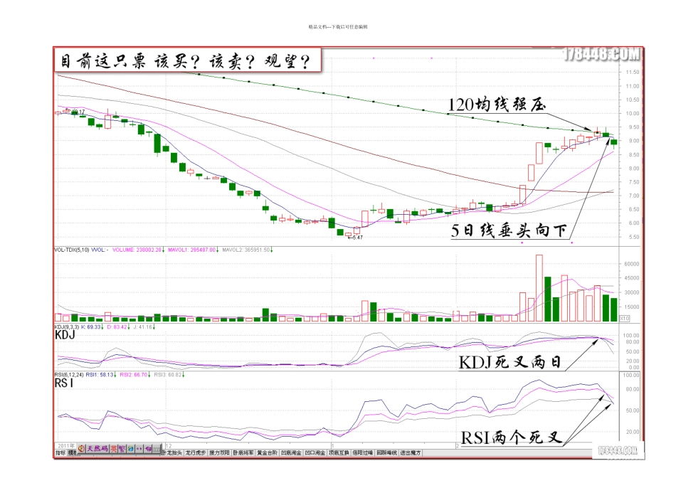 伏击涨停十八法之四_第2页