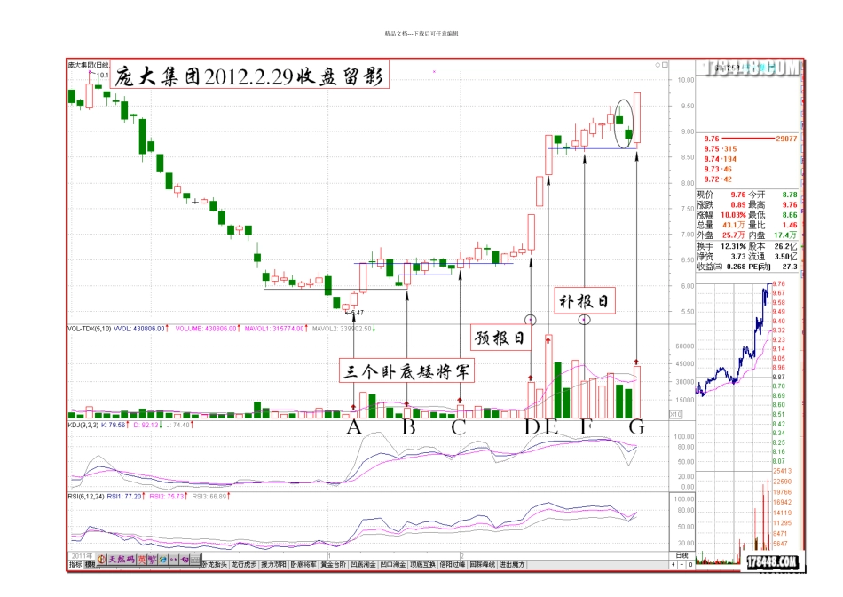 伏击涨停十八法之四_第3页