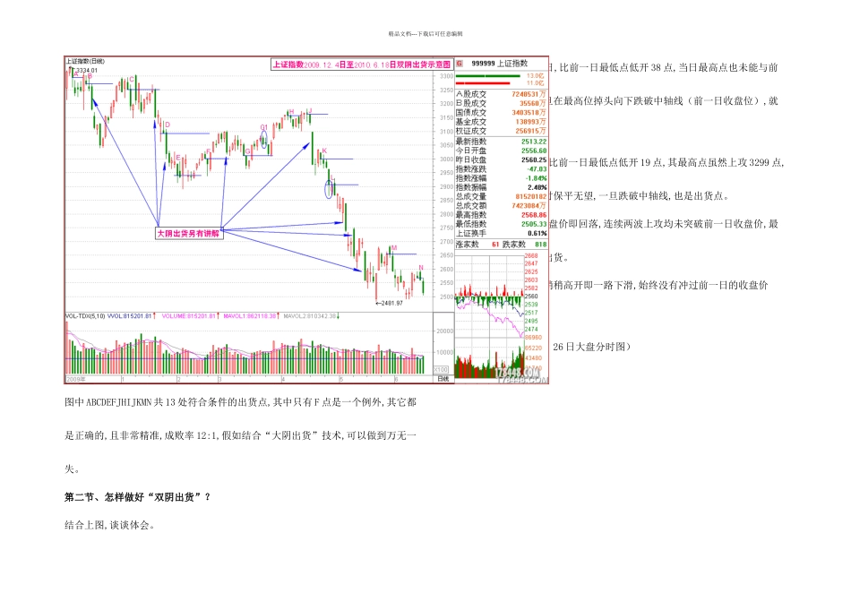 伏击涨停十八法阴线战法之双_第2页