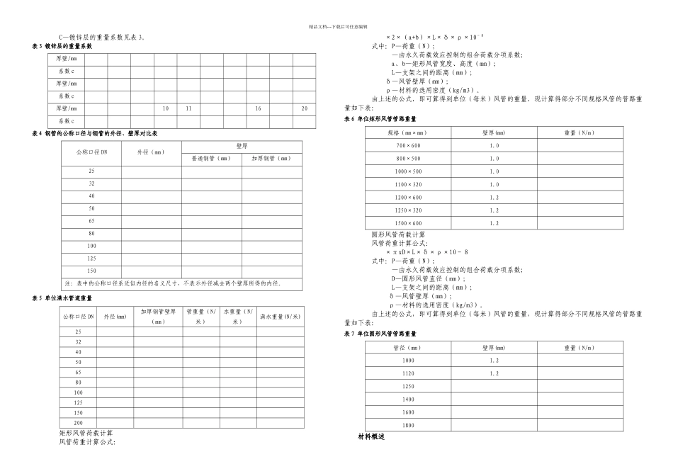 优力可抗震支吊架技术规格书_第2页