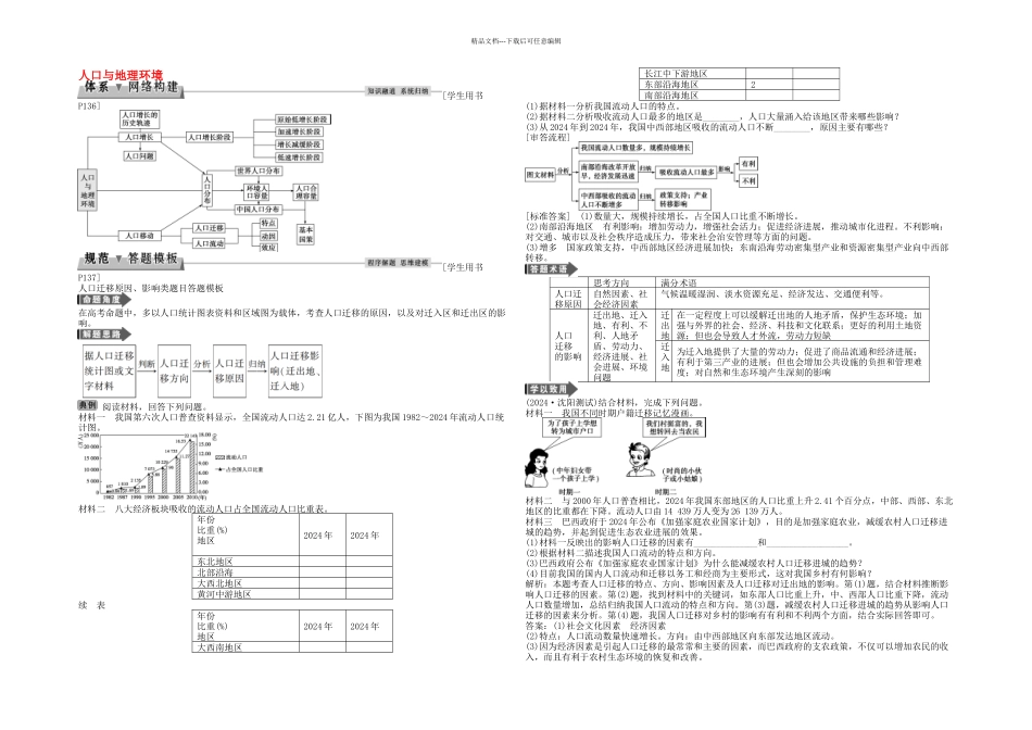 优化方案高考地理总复习人文地理人口与地理环境单元综合提升鲁教_第1页