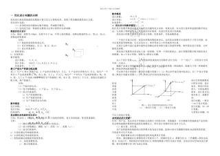 优化设计的数学模型