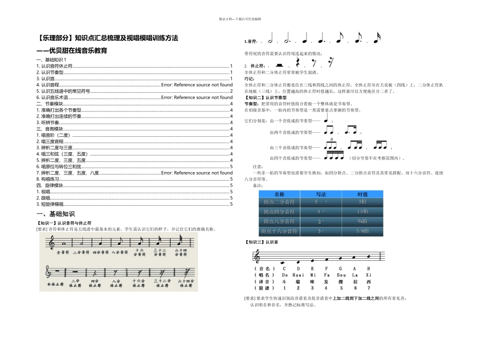 优贝甜初级音基乐理部分知识点汇总及视唱模唱训练方法_第1页