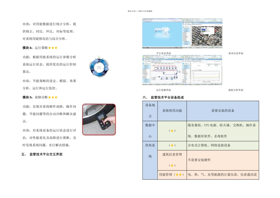 优质供热系统量化管理节能技术监管平台_第3页