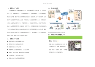 优质供热系统量化管理节能技术监管平台
