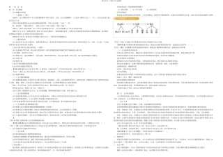 会计从业资格考试会计基础安徽