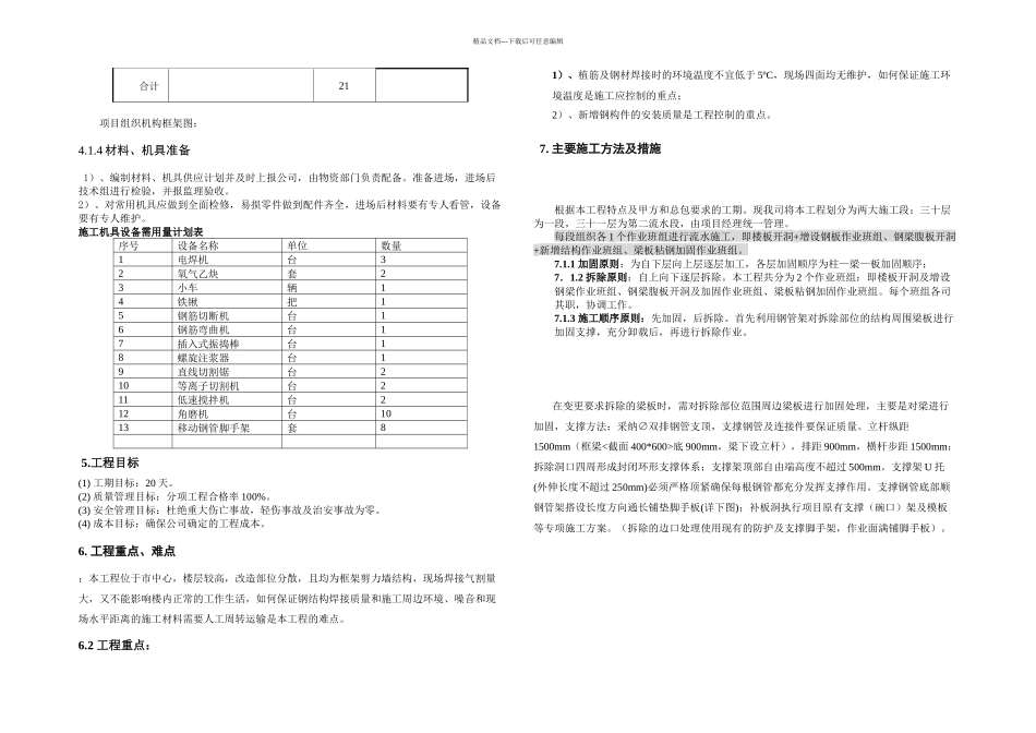 会所钢梁加固施工方案_第2页