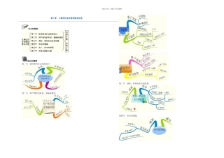 会计基础主要经济业务事项账务处理
