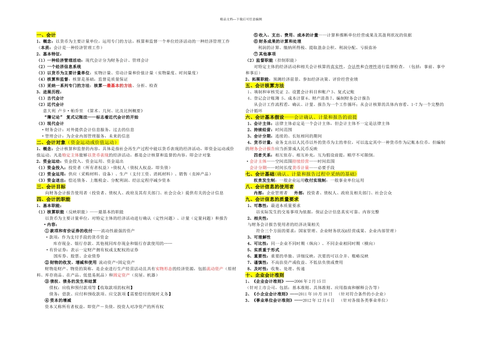 会计基础笔记_第1页
