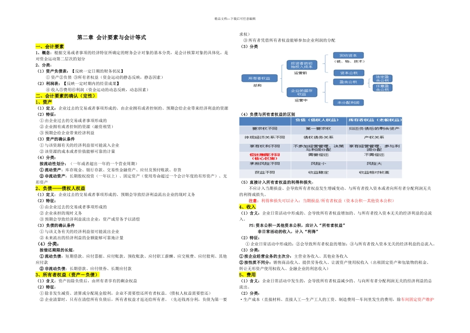 会计基础笔记_第2页