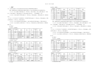 会计基础综合题周老师提供实用资料