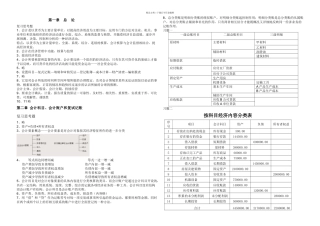 会计学原理李海波答案完美