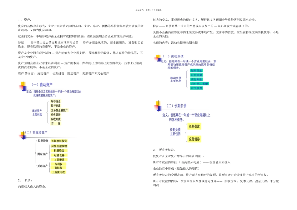 会计学知识点整理详细_第2页