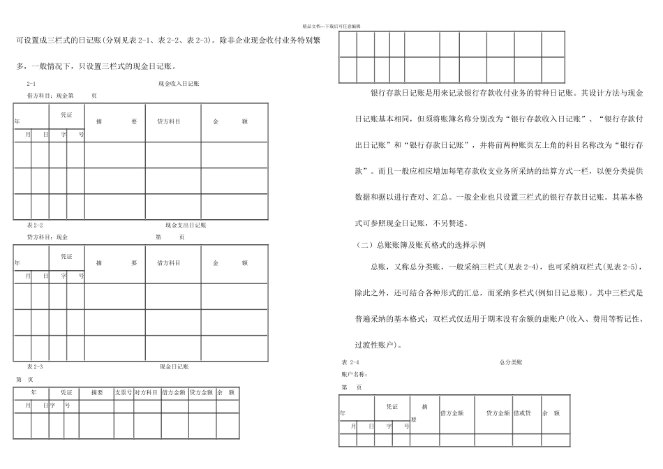 会计实务操作建账的前期准备_第2页