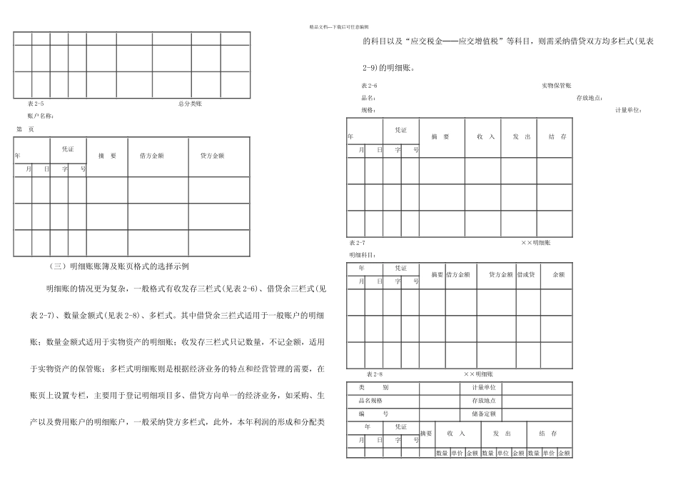 会计实务操作建账的前期准备_第3页