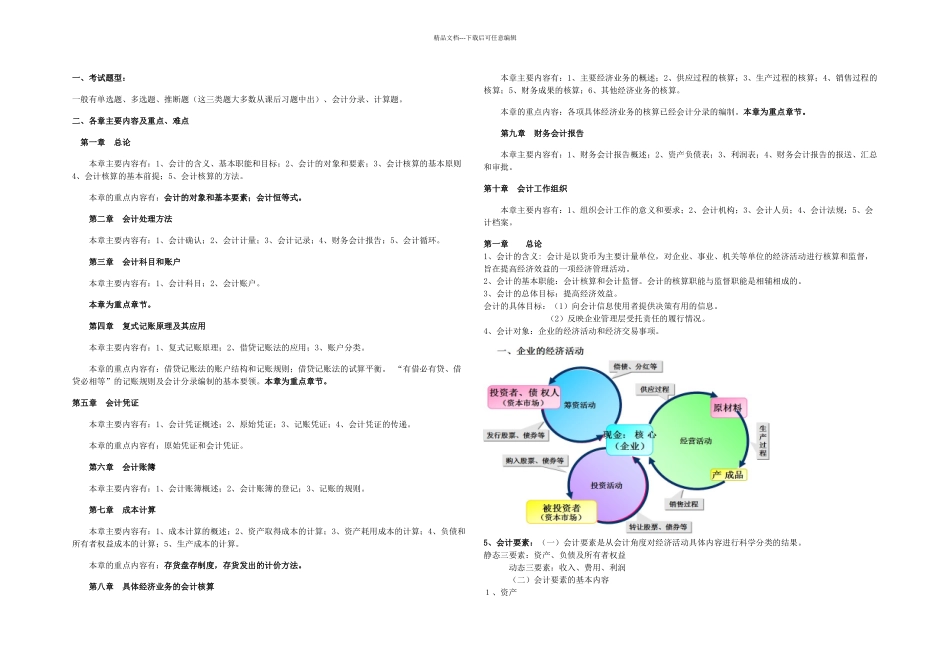 会计总复习资料_第1页