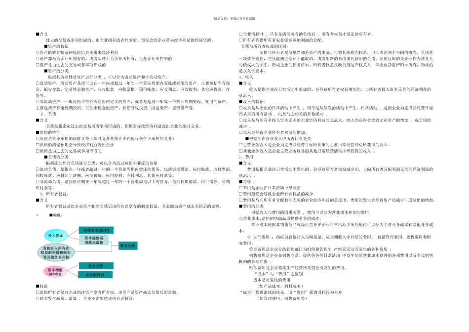 会计总复习资料_第2页