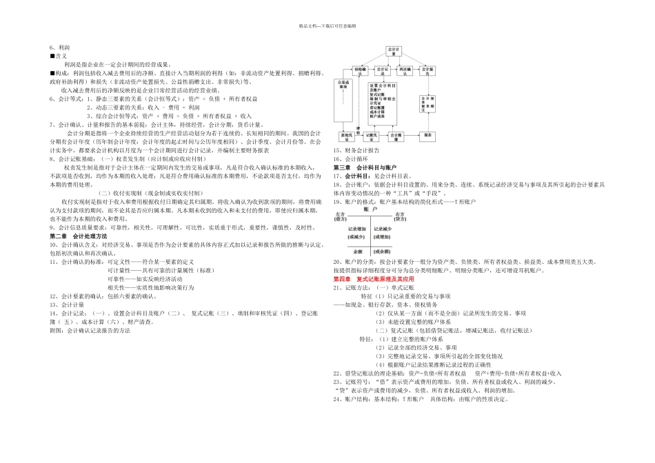 会计总复习资料_第3页