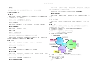 会计总复习资料