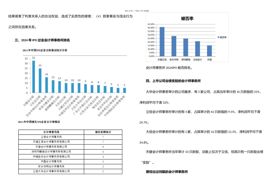 会计师事务所排名_第3页
