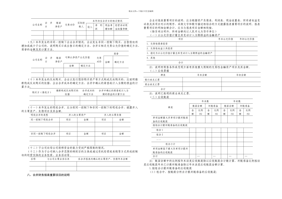 会计报表附注内容提要12_第2页