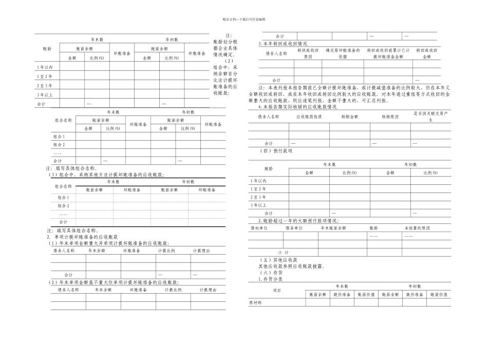 会计报表附注内容提要12_第3页