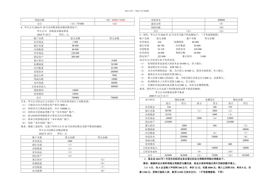 会计真题实训_第2页