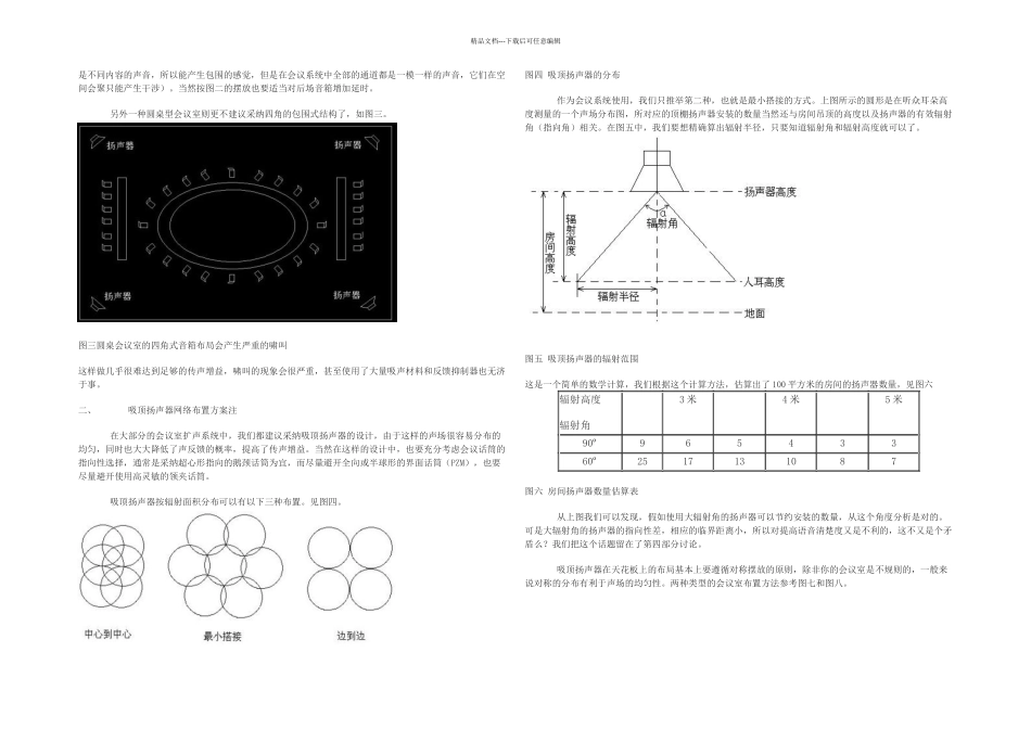 会议室方案及图示及扩声系统的吸顶扬声器设计_第2页