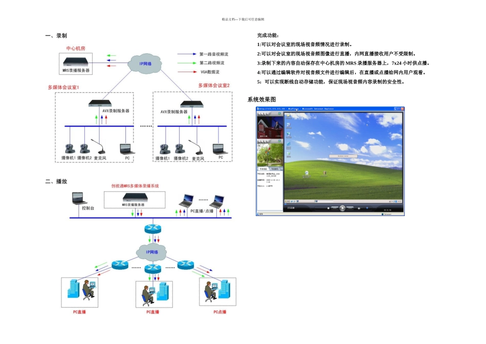 会议室录播方案_第2页