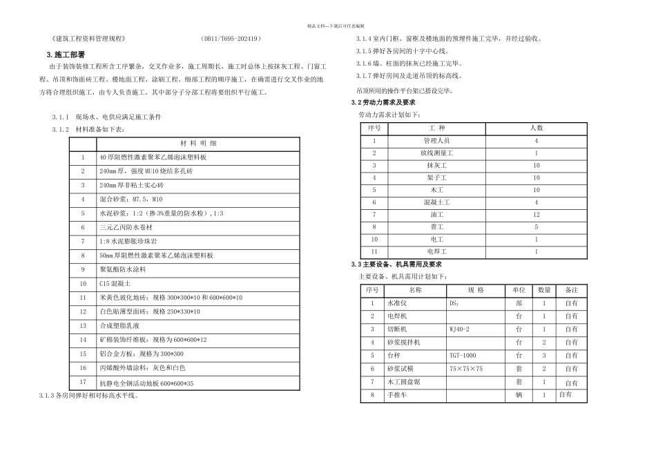 会议室装修施工组织设计_第2页