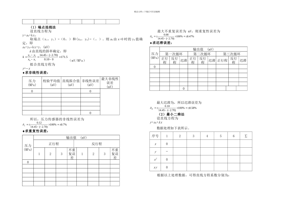 传感器与传感器技术何道清课后答案_第2页