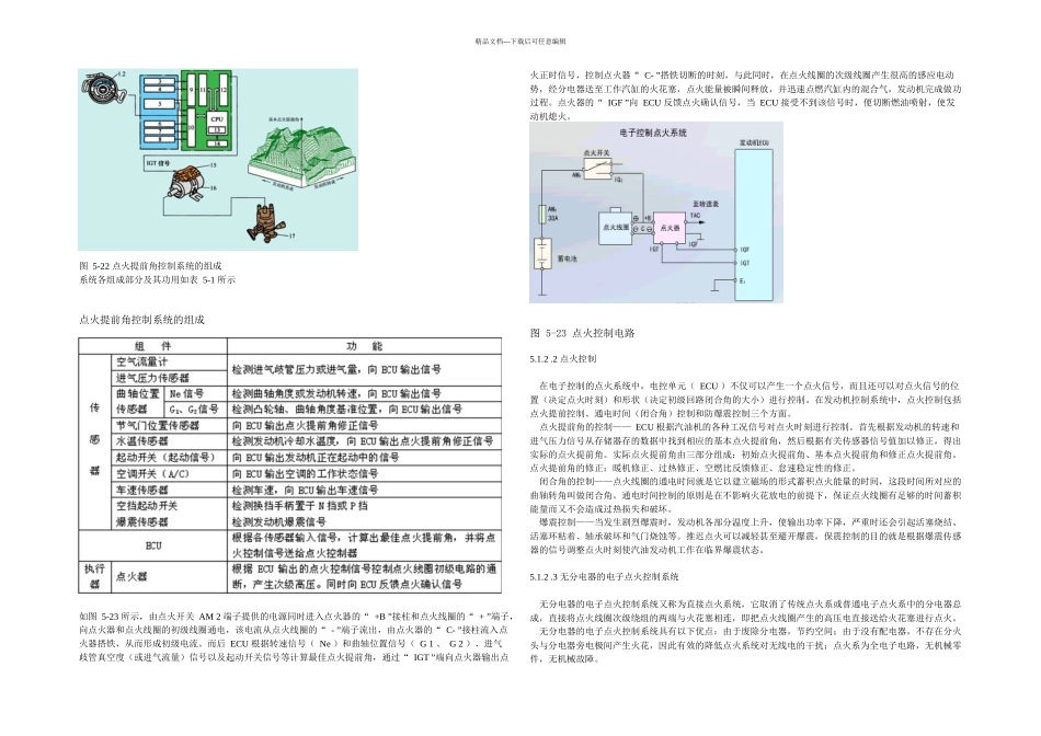 传统点火系统的组成_第2页