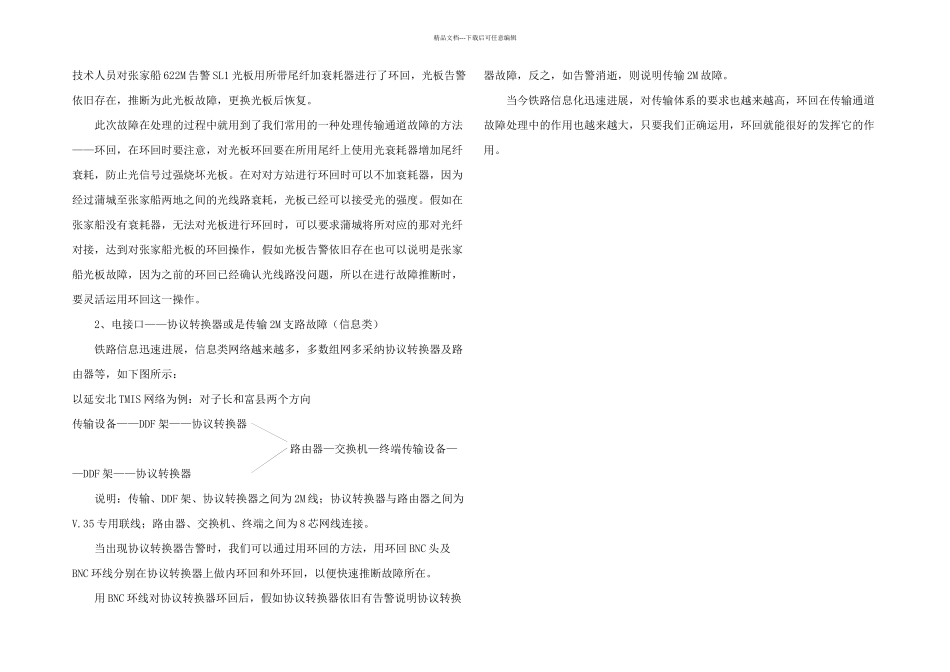 传输通道故障处理常用方法环回_第2页