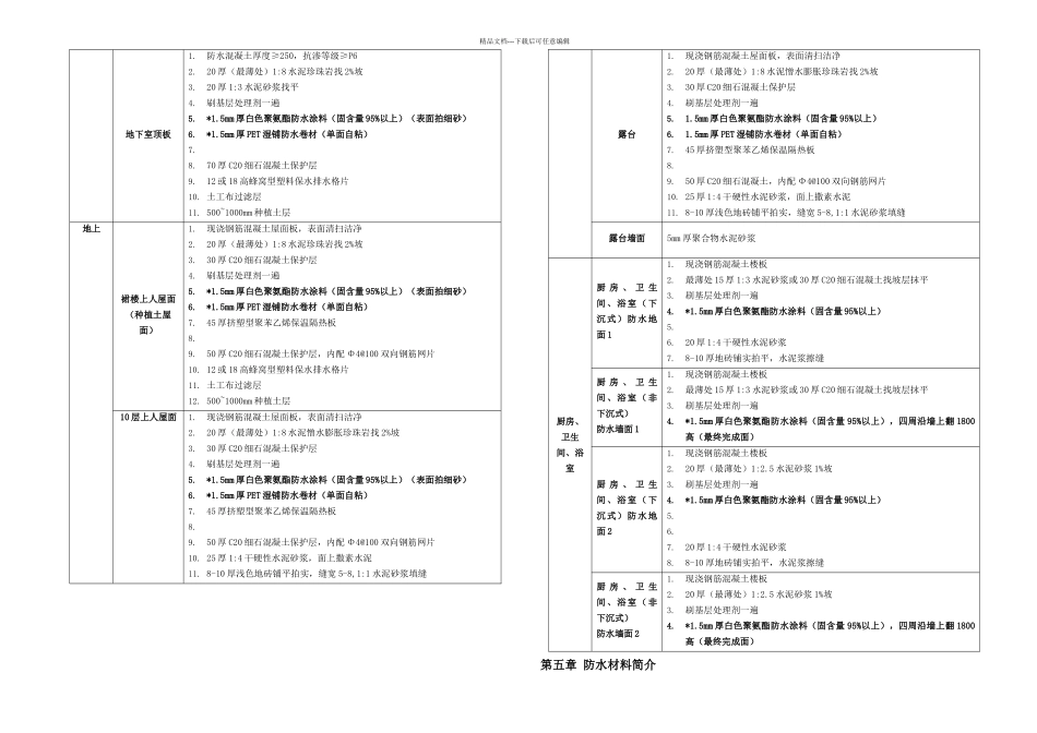 伯爵鸿业商服项目伯爵酒店防水工程——施工方案_第3页