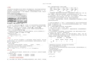 伴性遗传的经典习题
