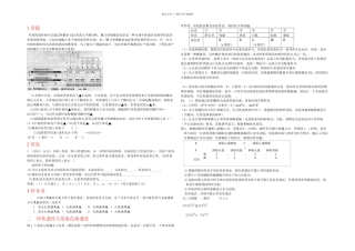 伴性遗传的习题