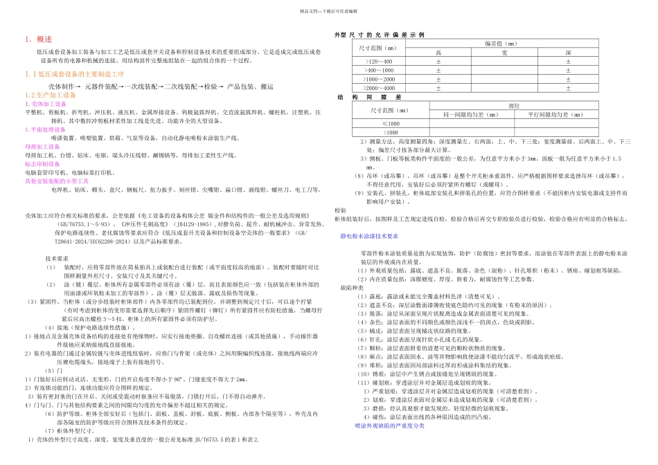 低压成套设备生产加工工艺_第1页