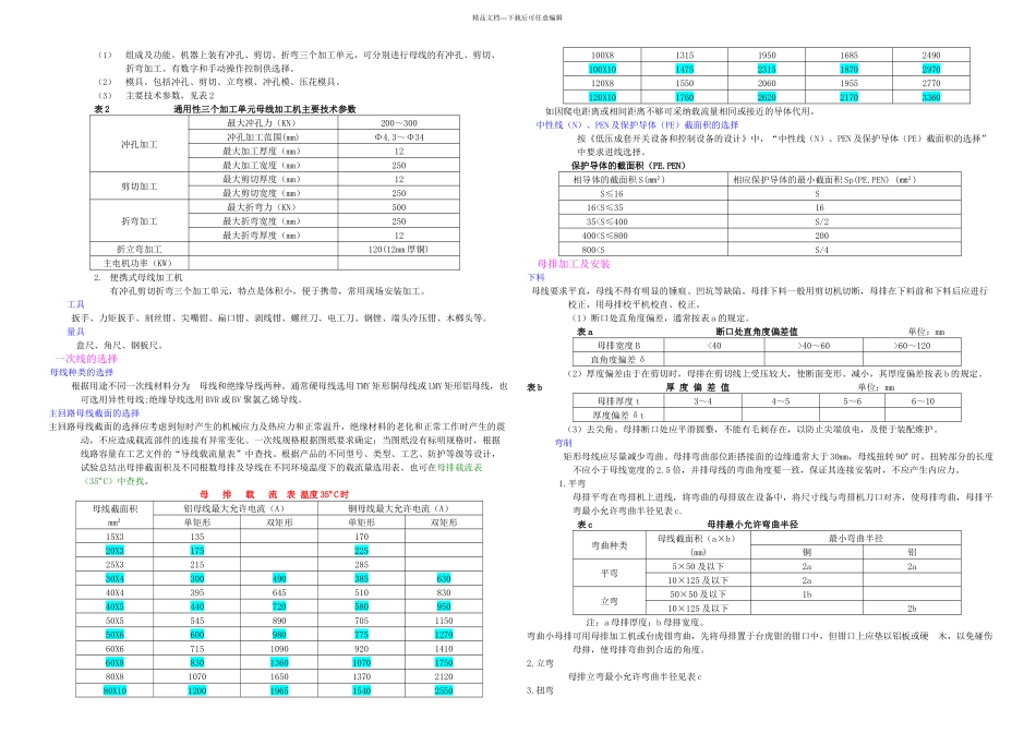 低压成套设备生产加工工艺_第3页